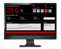 熱中症暑さ指数センサ／表示器